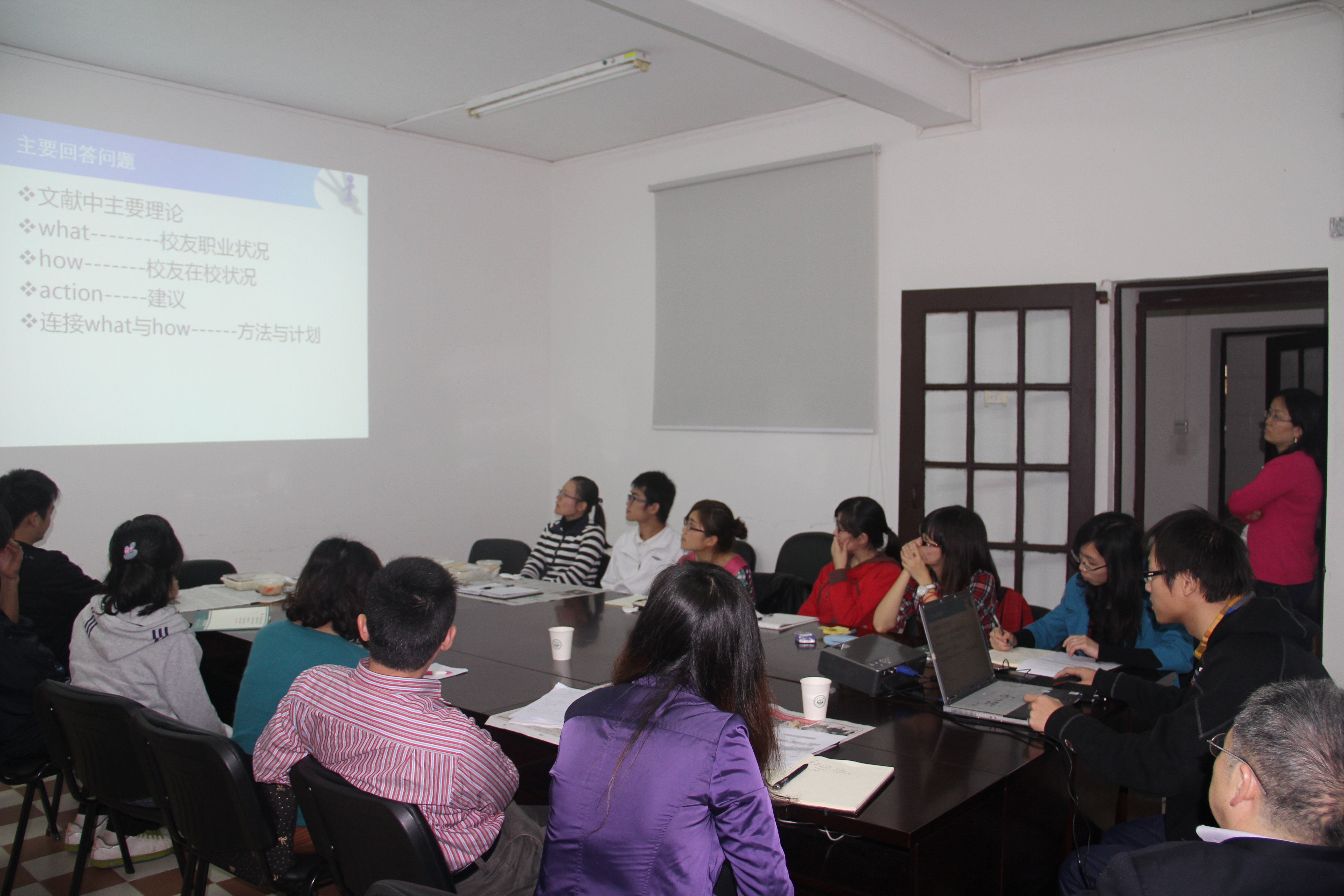 我院职业发展调研小组会议召开